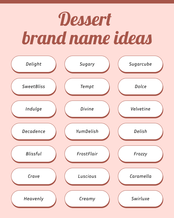 Image of dessert brand name ideas