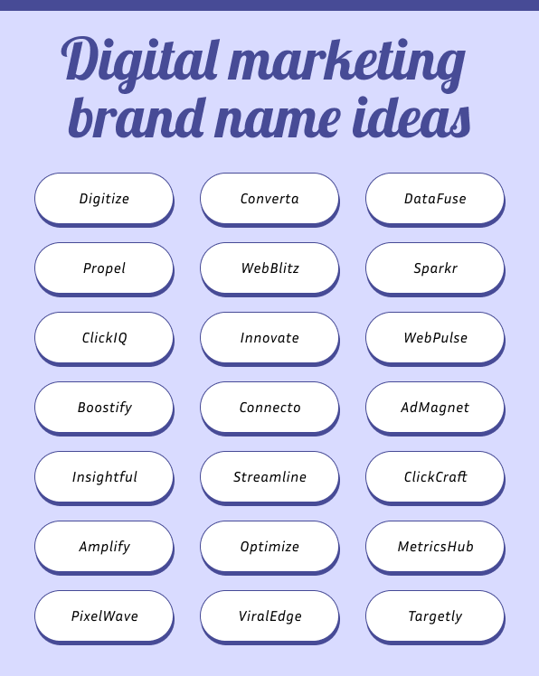 Image of digital marketing brand name ideas