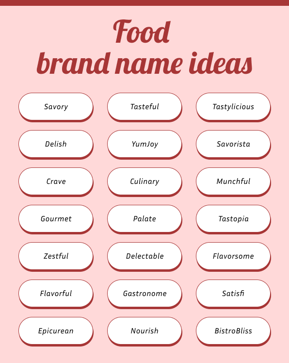 Image of food brand name ideas