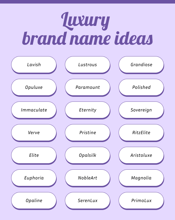 Image of natural brand name ideas