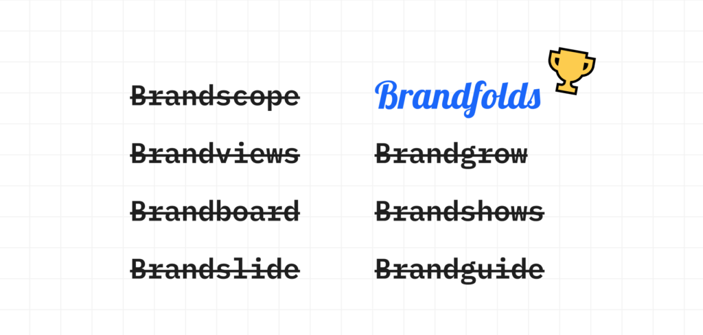 Image showing brandfolds as the final shortlisted name